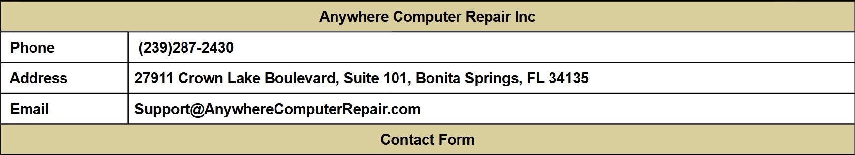 Computer Repairs